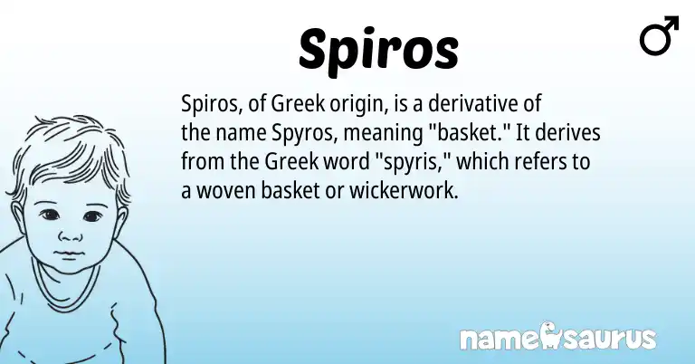 Infographic about Spiros name meaning, Spiros is a name from Greek origin(s).
