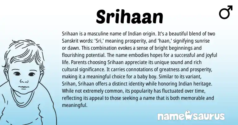 Infographic about Srihaan name meaning, Srihaan is a name from Sanskrit, Indian, Hindi origin(s).