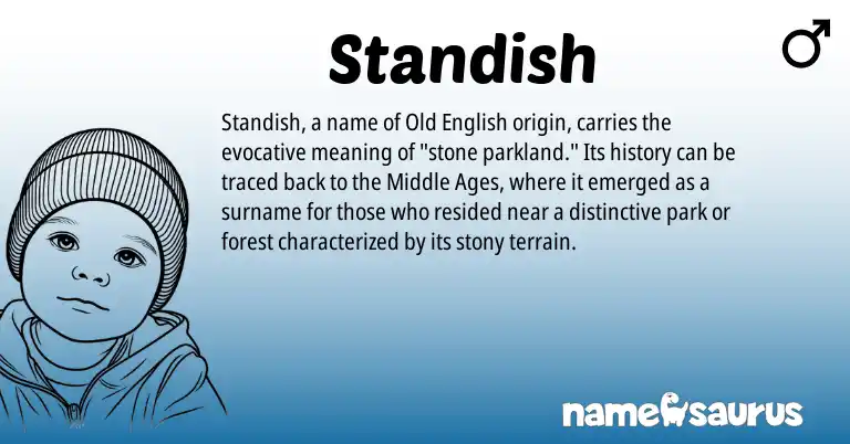 Infographic about Standish name meaning, Standish is a name from Old English origin(s).