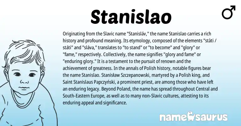 Infographic about Stanislao name meaning, Stanislao is a name from Slavic, Polish origin(s).