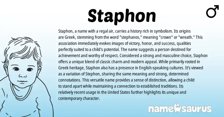 Infographic about Staphon name meaning, Staphon is a name from Greek origin(s).