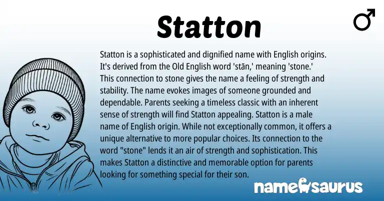 Infographic about Statton name meaning, Statton is a name from English origin(s).