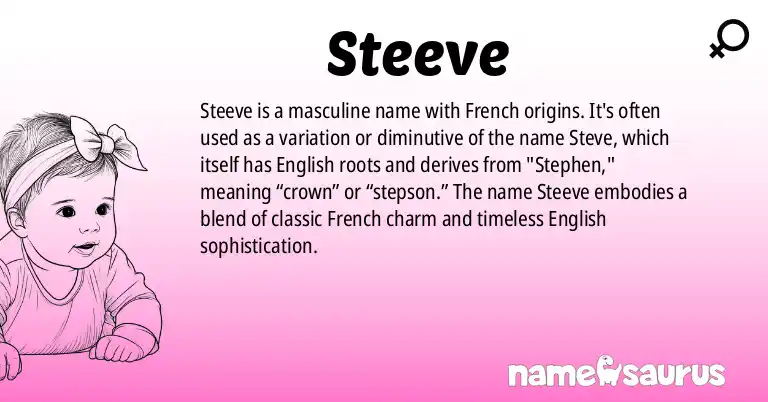 Infographic about Steeve name meaning, Steeve is a name from French origin(s).