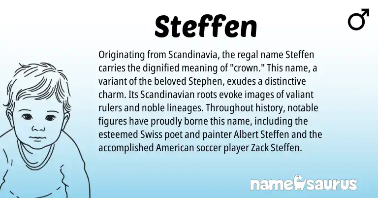 Infographic about Steffen name meaning, Steffen is a name from Scandinavian, Swiss, American origin(s).