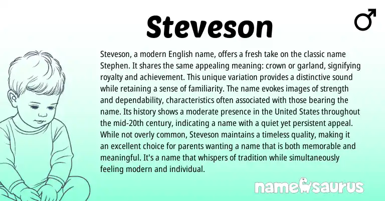 Infographic about Steveson name meaning, Steveson is a name from English origin(s).