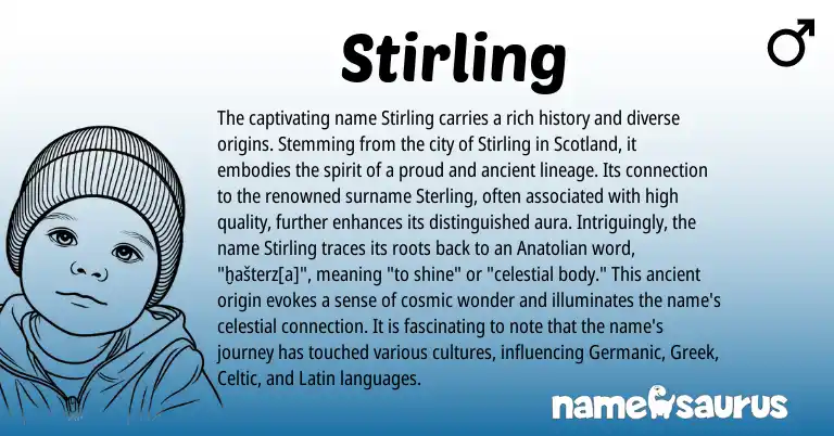 Infographic about Stirling name meaning, Stirling is a name from Anatolian, Latin, Germanic, Celtic, Greek origin(s).