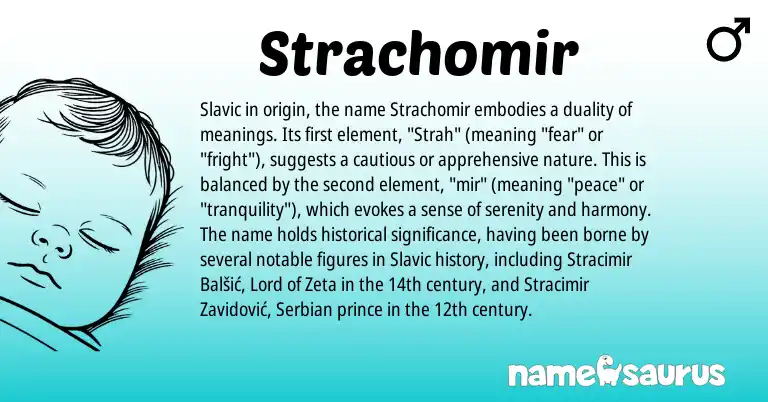 Infographic about Strachomir name meaning, Strachomir is a name from Slavic, Serbian origin(s).