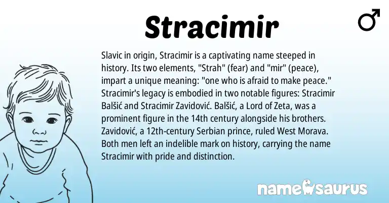 Infographic about Stracimir name meaning, Stracimir is a name from Slavic, Serbian origin(s).