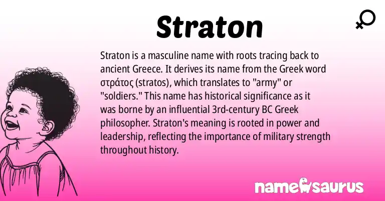 Infographic about Straton name meaning, Straton is a name from Ancient Greek origin(s).