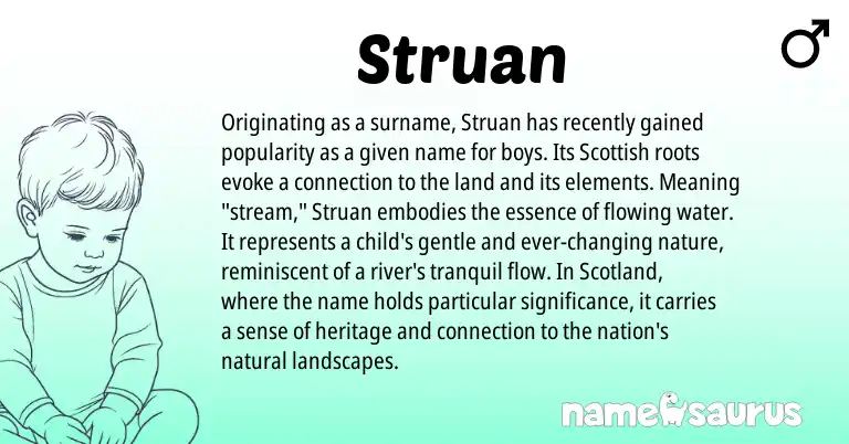 Infographic about Struan name meaning, Struan is a name from Scottish origin(s).