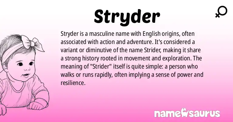 Infographic about Stryder name meaning, Stryder is a name from English origin(s).