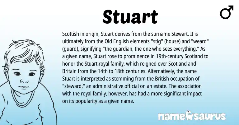 Infographic about Stuart name meaning, Stuart is a name from Old English, British, Scottish origin(s).