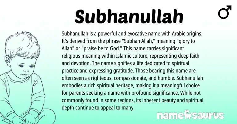 Infographic about Subhanullah name meaning, Subhanullah is a name from Arabic origin(s).