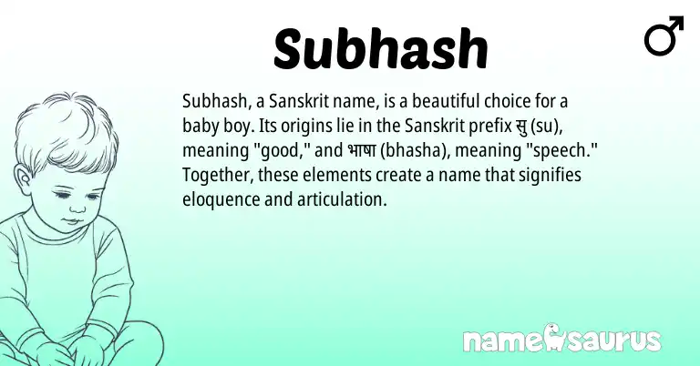 Infographic about Subhash name meaning, Subhash is a name from Sanskrit origin(s).