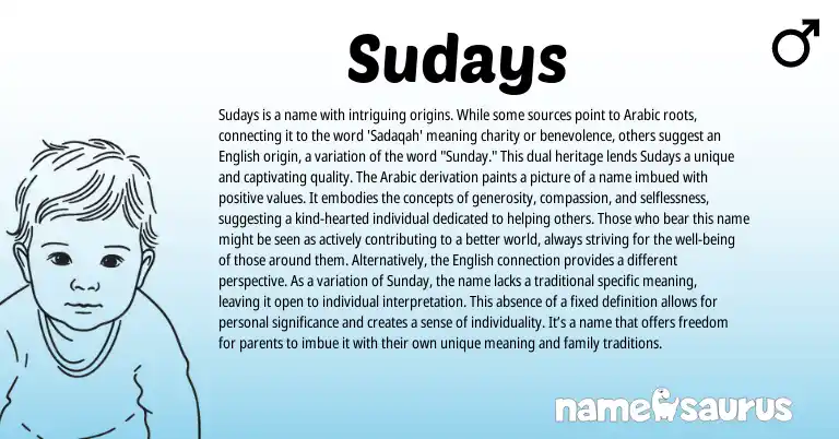 Infographic about Sudays name meaning, Sudays is a name from Arabic origin(s).