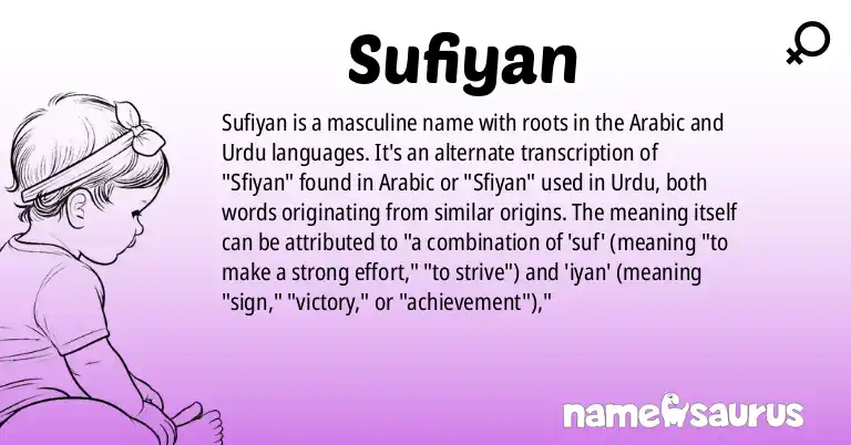 Infographic about Sufiyan name meaning, Sufiyan is a name from Arabic, Urdu origin(s).