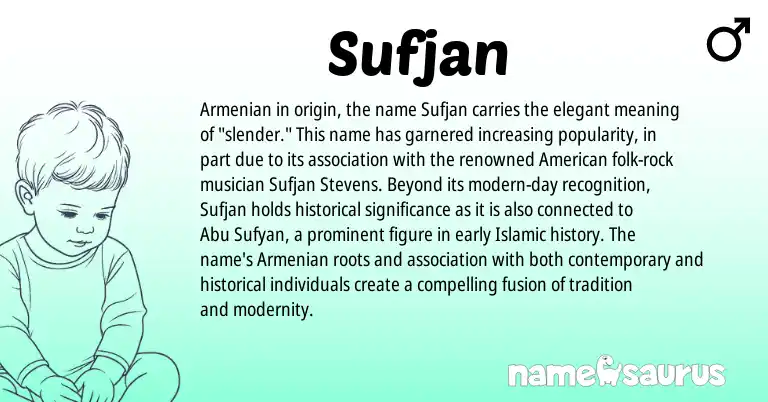 Infographic about Sufjan name meaning, Sufjan is a name from Armenian, American origin(s).