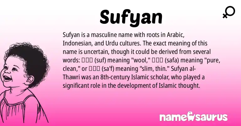 Infographic about Sufyan name meaning, Sufyan is a name from Arabic, Indonesian, Urdu origin(s).