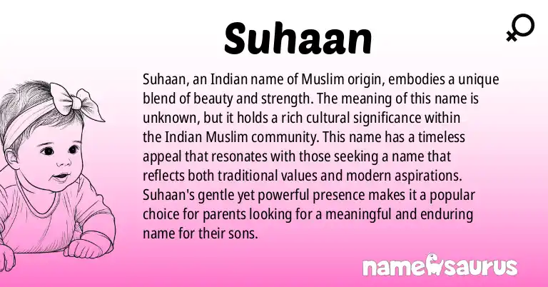 Infographic about Suhaan name meaning, Suhaan is a name from Indian (Muslim) origin(s).