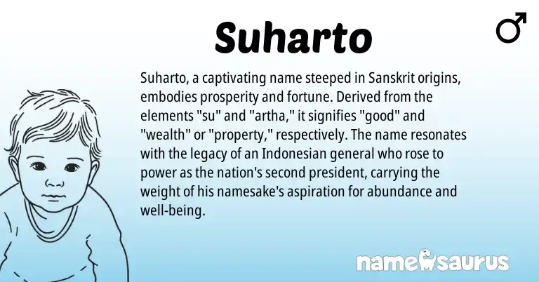 Infographic about Suharto name meaning, Suharto is a name from Indonesian, Sanskrit origin(s).