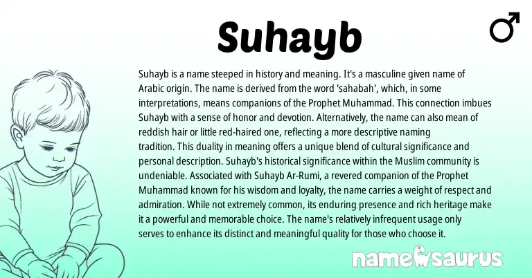 Infographic about Suhayb name meaning, Suhayb is a name from Arabic origin(s).