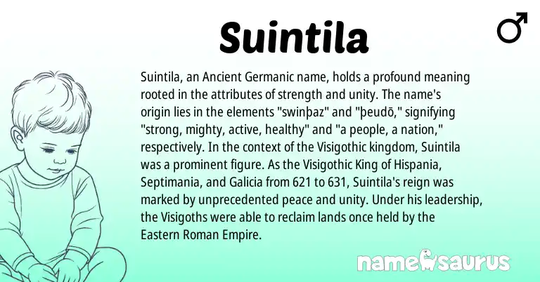 Infographic about Suintila name meaning, Suintila is a name from Roman, Ancient Germanic origin(s).