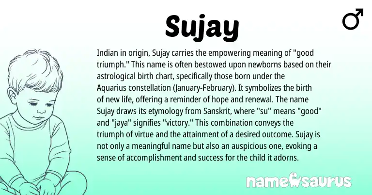 Infographic about Sujay name meaning, Sujay is a name from Sanskrit, Indian origin(s).