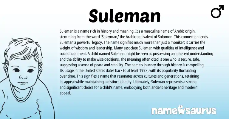 Infographic about Suleman name meaning, Suleman is a name from Indian, Arabic origin(s).