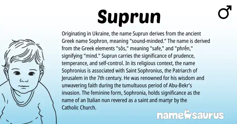 Infographic about Suprun name meaning, Suprun is a name from Ukraine, Italian, Greek origin(s).