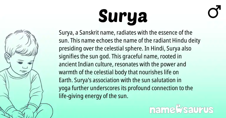 Infographic about Surya name meaning, Surya is a name from Indian, Sanskrit, Hindi, Hindu origin(s).