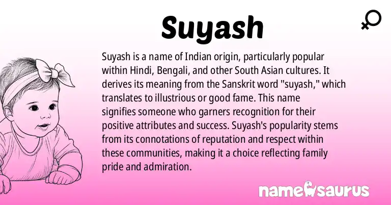 Infographic about Suyash name meaning, Suyash is a name from Indian, Hindi, Bengali origin(s).