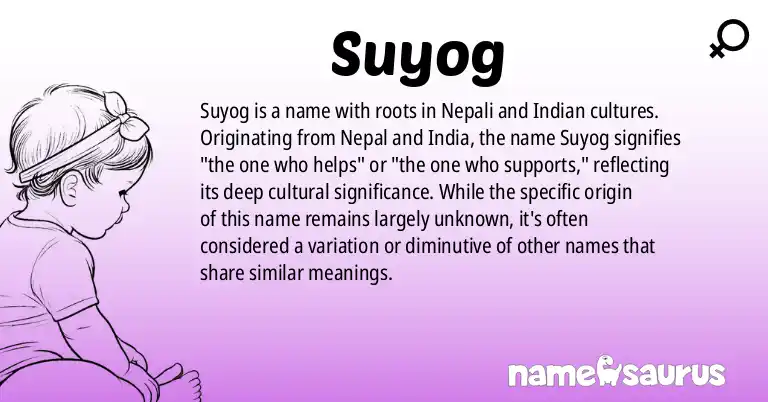 Infographic about Suyog name meaning, Suyog is a name from Nepali, Indian origin(s).