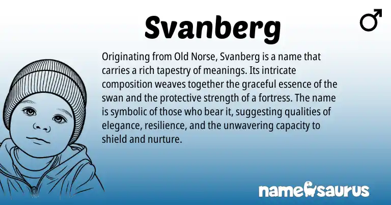 Infographic about Svanberg name meaning, Svanberg is a name from Old Norse origin(s).