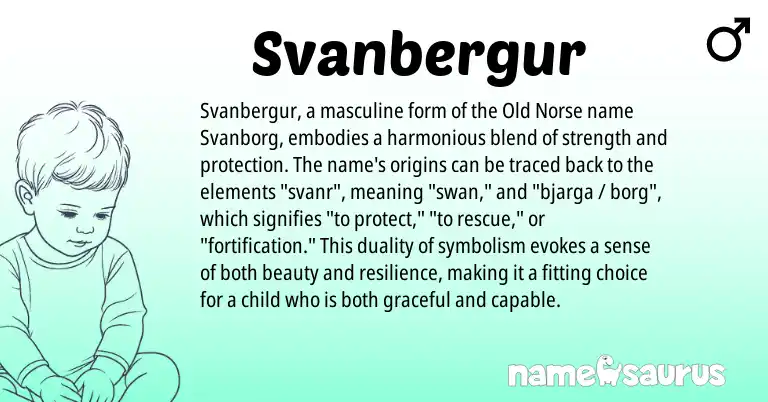 Infographic about Svanbergur name meaning, Svanbergur is a name from Old Norse origin(s).