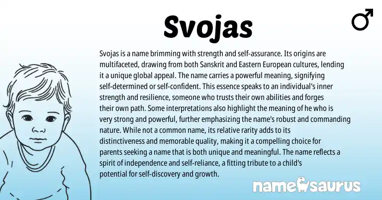 Infographic about Svojas name meaning, Svojas is a name from Kannada, Sanskrit origin(s).