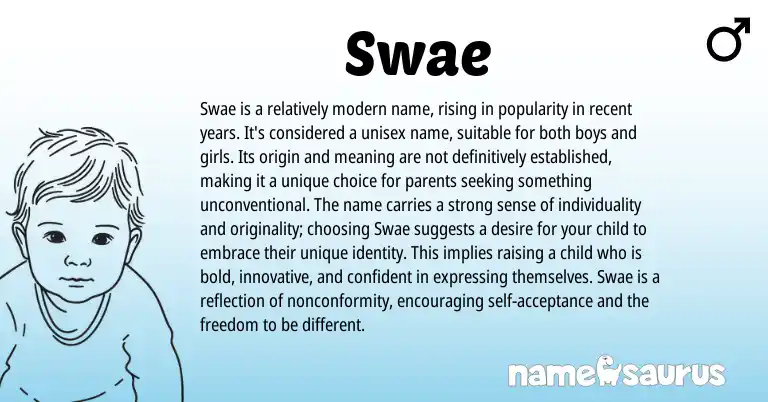 Infographic about Swae name meaning, Swae is a name from English origin(s).