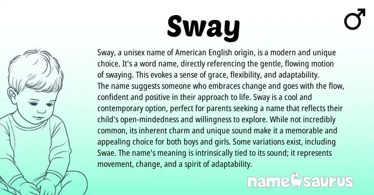 Infographic about Sway name meaning, Sway is a name from English origin(s).
