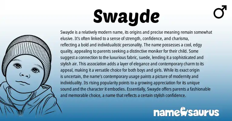 Infographic about Swayde name meaning, Swayde is a name from Other origin(s).