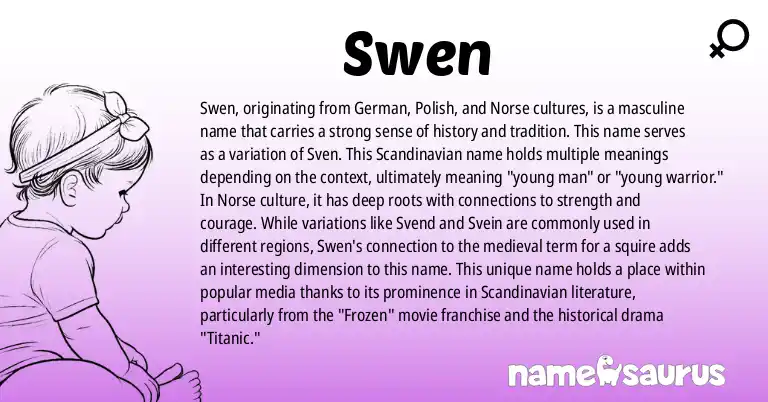 Infographic about Swen name meaning, Swen is a name from German, Polish, Norse, Norwegian origin(s).