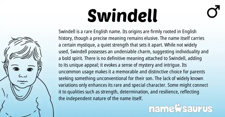 Infographic about Swindell name meaning, Swindell is a name from English origin(s).