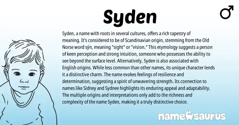 Infographic about Syden name meaning, Syden is a name from Scandinavian, Norse origin(s).