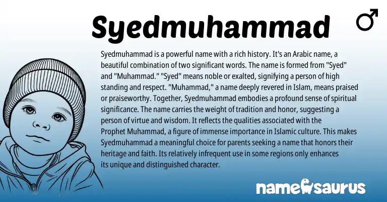 Infographic about Syedmuhammad name meaning, Syedmuhammad is a name from Arabic origin(s).