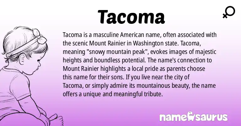 Infographic about Tacoma name meaning, Tacoma is a name from American origin(s).
