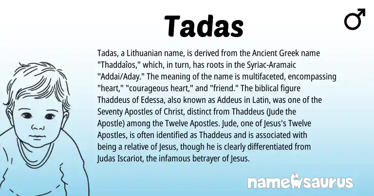 Infographic about Tadas name meaning, Tadas is a name from Lithuanian, Ancient Greek, Syriac-Aramaic, Latin origin(s).