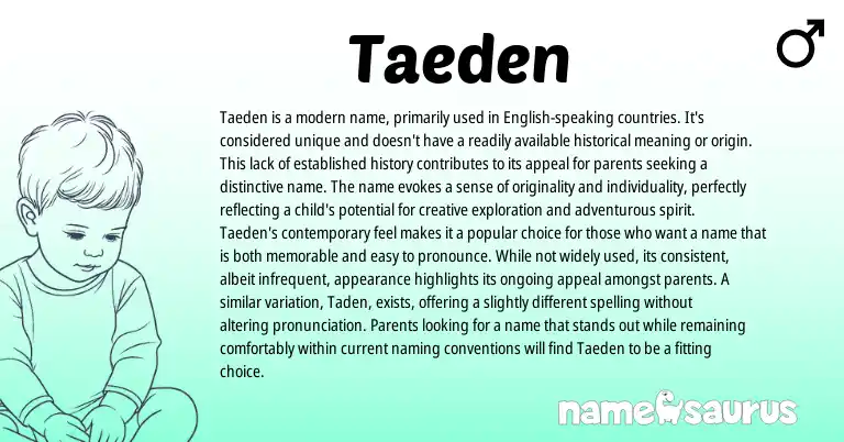 Infographic about Taeden name meaning, Taeden is a name from Other origin(s).