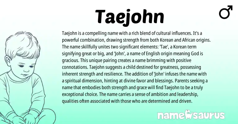 Infographic about Taejohn name meaning, Taejohn is a name from Korean, African, English origin(s).