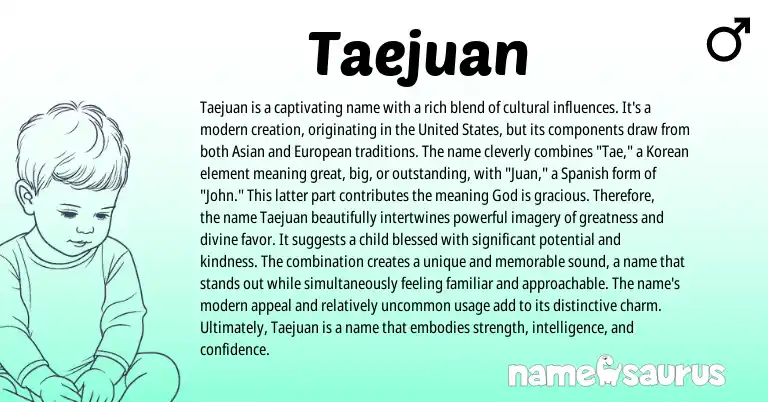 Infographic about Taejuan name meaning, Taejuan is a name from Korean, African, Spanish origin(s).