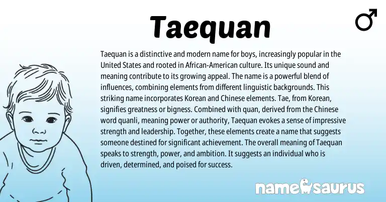 Infographic about Taequan name meaning, Taequan is a name from Korean, Chinese, English origin(s).