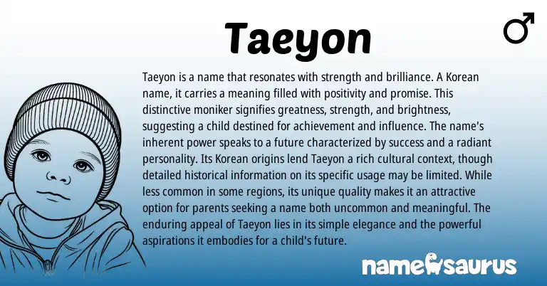 Infographic about Taeyon name meaning, Taeyon is a name from Korean origin(s).