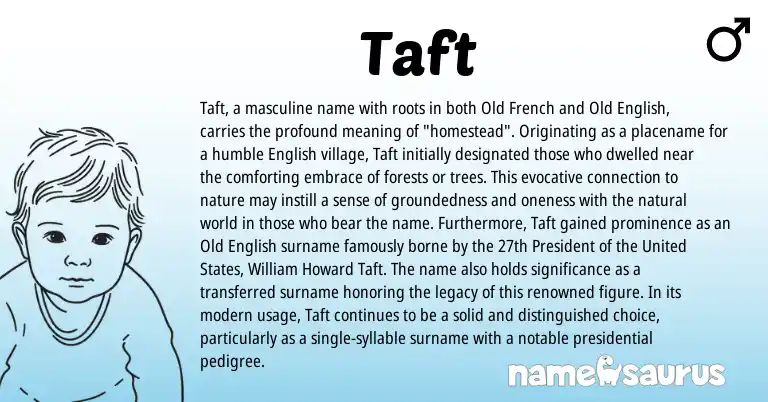 Infographic about Taft name meaning, Taft is a name from Old English, English, Old French, United States origin(s).